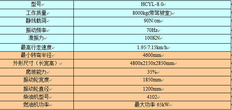 8吨压路机
